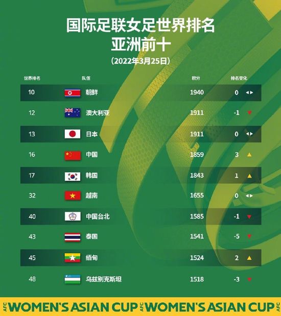 亚洲欧美自拍偷拍
